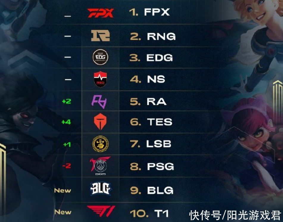 定义了他们 定义了他们