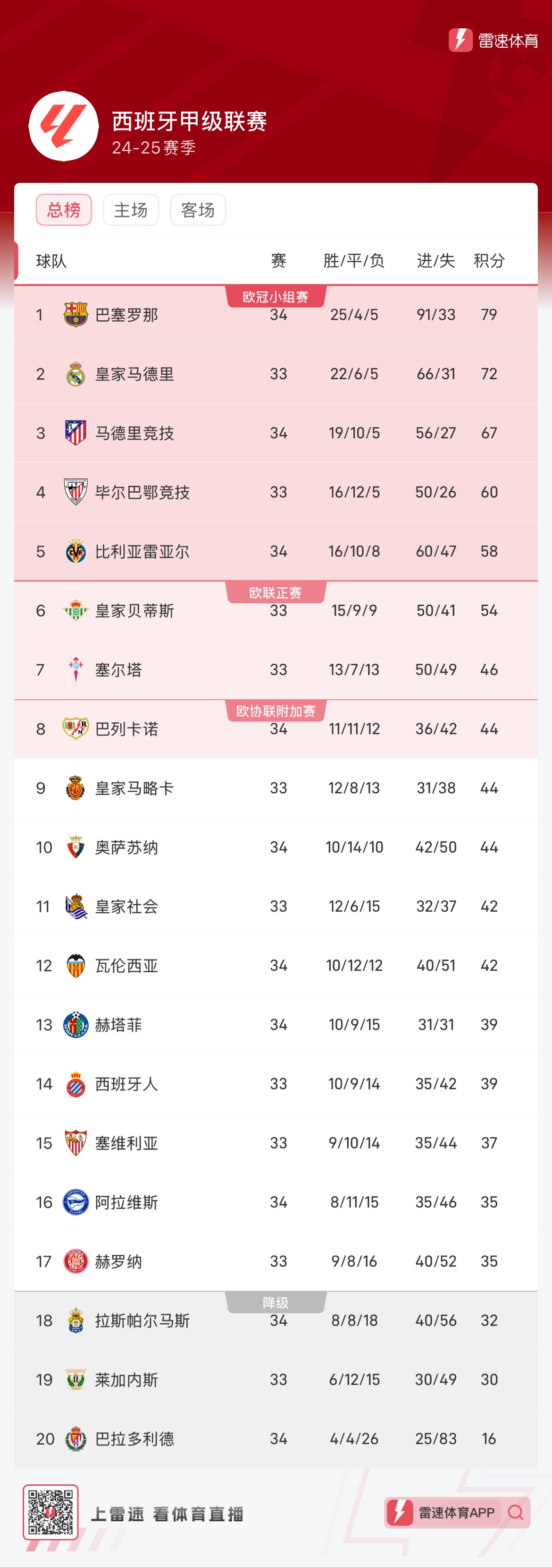 裁判执法标